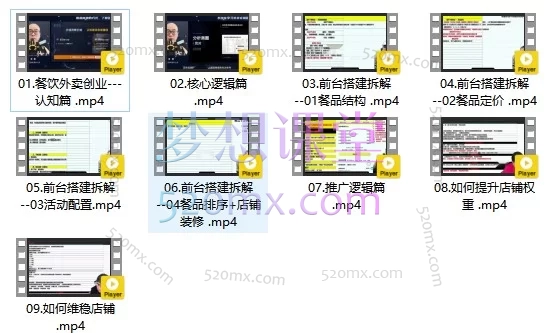 2026老黄餐饮店铺外卖商家必修课：从0到1系统化运营，引爆店铺单量与利润