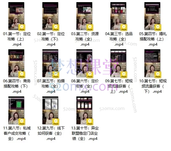 2026瑶瑶子伴手礼破局十大攻略：高盈利伴手礼店创业定位与创新变现攻略