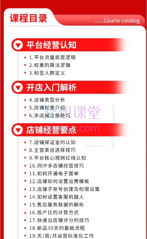 2026老陶电商拼多多运营成长必修课，系统化、实战导向的拼多多运营全链路成长课程