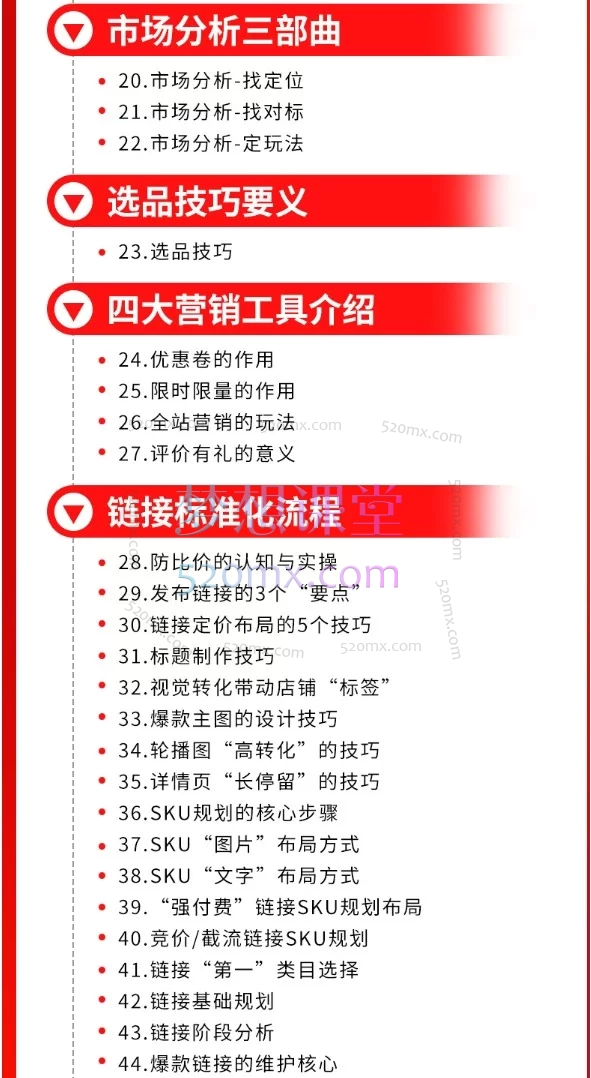 2026老陶电商拼多多运营成长必修课，系统化、实战导向的拼多多运营全链路成长课程