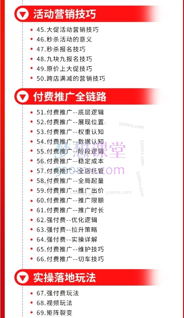 2026老陶电商拼多多运营成长必修课，系统化、实战导向的拼多多运营全链路成长课程