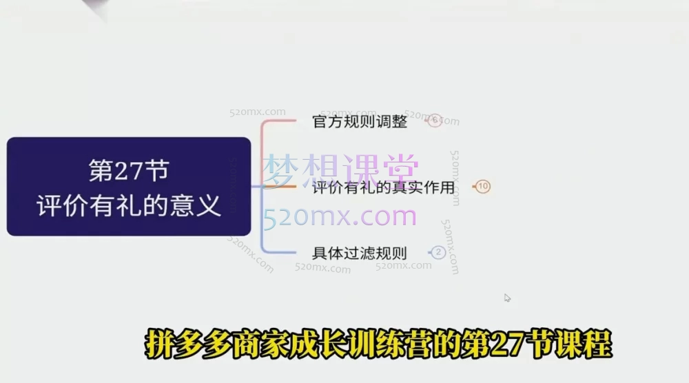 2026老陶电商拼多多运营成长必修课，系统化、实战导向的拼多多运营全链路成长课程