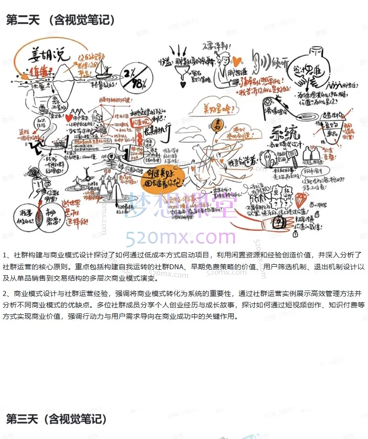 姜胡说2026年厦门年会三天深度课程精华笔记(包含视觉语言笔记)