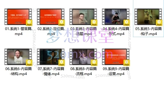 龙三郎·个人IP自媒体内容创作系统v1.0:构建底层认知,解决根源问题,从认知到实战九大篇章