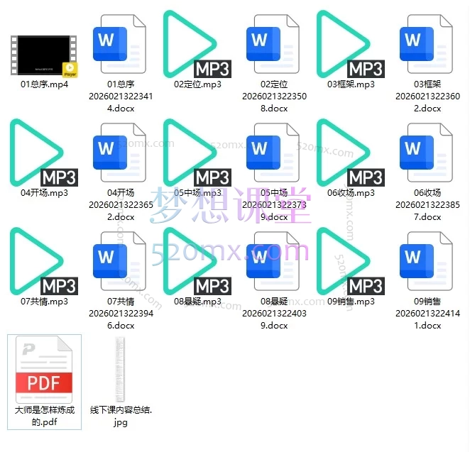  夏晋宇品牌课：一门课一个亿2026年2月份深圳线下课：从“纪录片”到“大片”，打造一门课创造亿元价值的核心心法