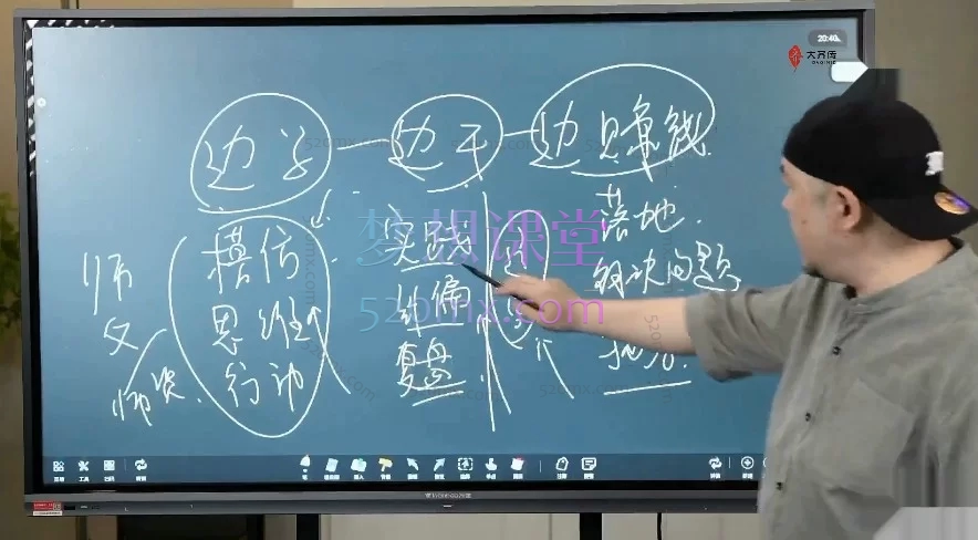 超级个体认知成长学习圈，从内到外的系统升级：个人成长与财富变现实战课