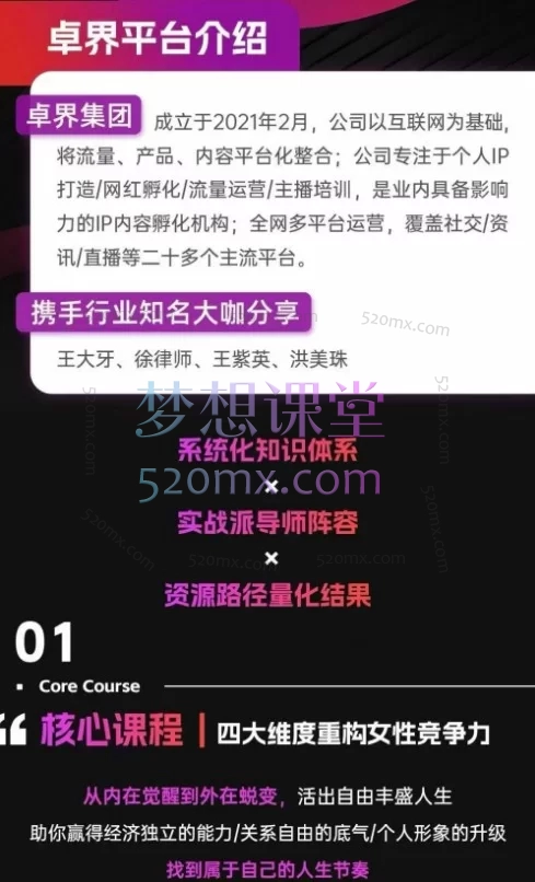 超级个体认知成长学习圈，从内到外的系统升级：个人成长与财富变现实战课