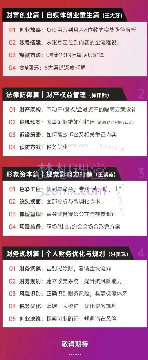 超级个体认知成长学习圈,从内到外的系统升级:个人成长与财富变现实战课