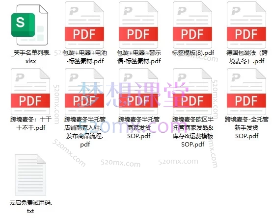 跨境麦冬·TEMU从入门到精通:手把手带你玩转全托管/半托管,AI作图+选品运营实战宝典!