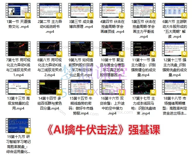 荆钰开钱坤大学堂荆钰开《AI擒牛伏击法》强基课：系统解码主力语言，打造高胜率伏击交易体系