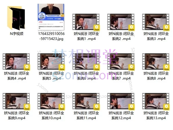 妖N战法 闭环全系统：​ 一套专为短线交易者设计的完整实战交易体系