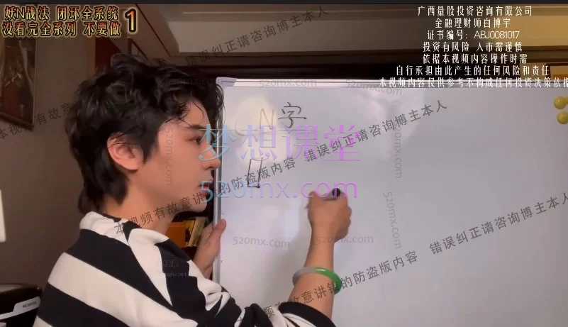 妖N战法 闭环全系统：​ 一套专为短线交易者设计的完整实战交易体系