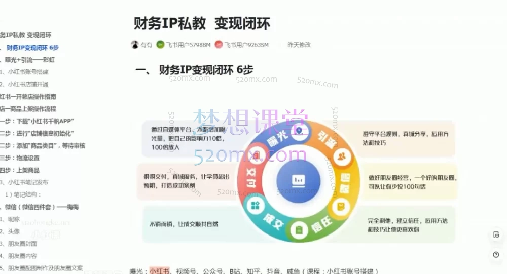 有有老师-财务IP赤马年度商业班，专为会计/财务从业者打造的个人IP打造与知识变现一站式解决方案