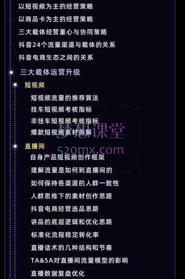 羽川+千千-抖音电商操盘手实操线下课：四天三夜，掌握从策略到落地的全域经营体系