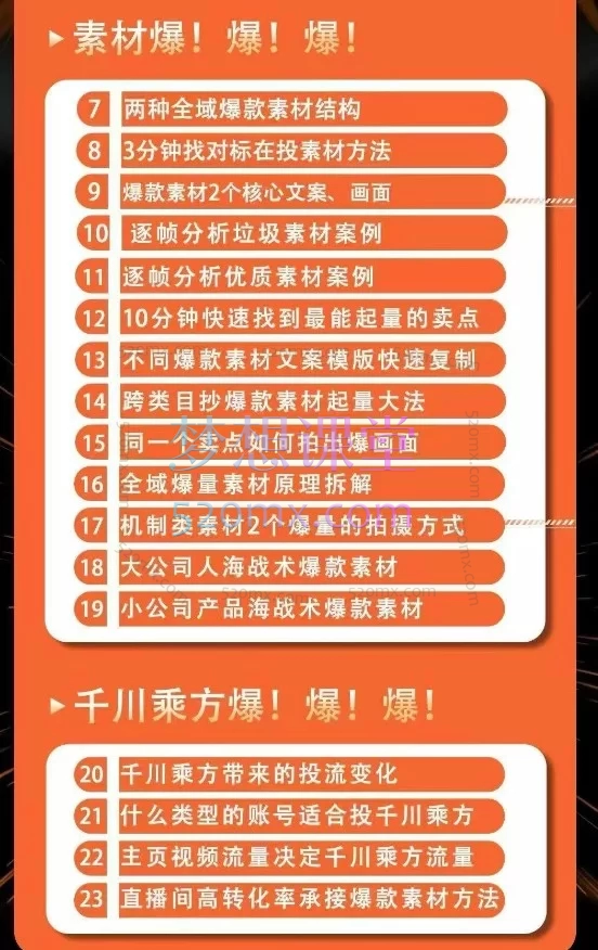 陈十亿2026全域投流素材课:爆款视频创作与高ROI投流实战体系