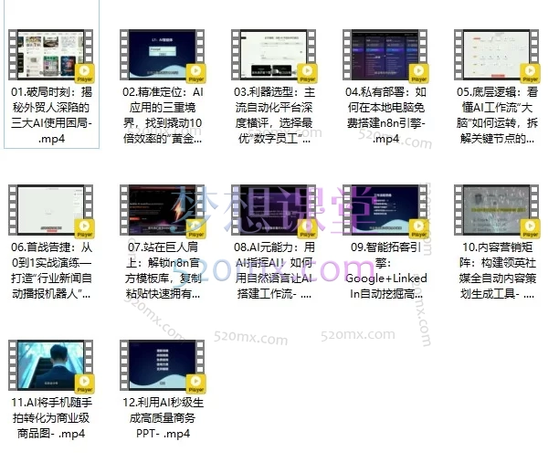 外贸AI自动化实战:从入门到精通,打造你的智能外贸增长引擎