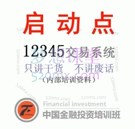 【内部专享】启动点12345交易系统:化繁为简,构建你的高胜率交易体系
