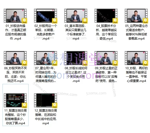 火烈鸟说金融告别追涨杀跌:一个基于“逆向思维”的股票左侧交易策略