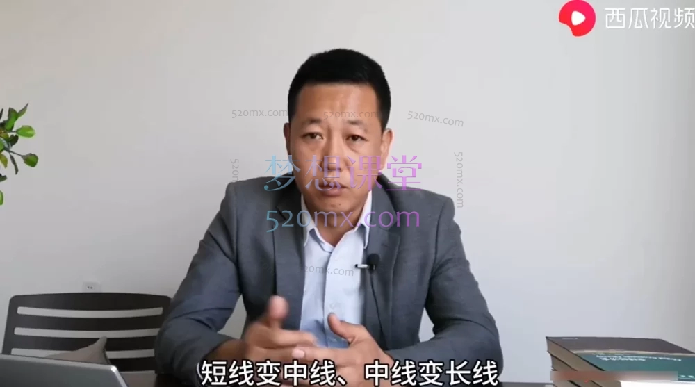 火烈鸟说金融告别追涨杀跌:一个基于“逆向思维”的股票左侧交易策略