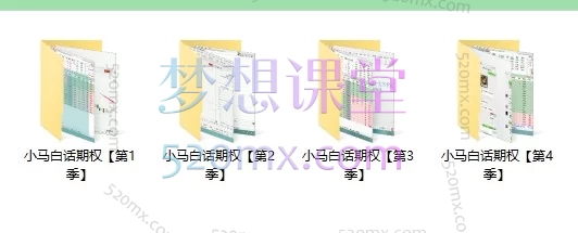 小马白话期权1-4季：从入门到精通，建立你的衍生品交易系统