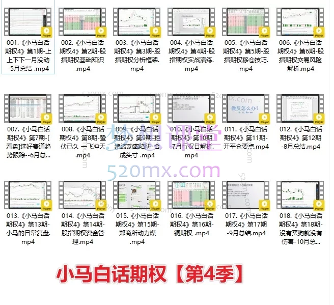 小马白话期权1-4季:从入门到精通,建立你的衍生品交易系统