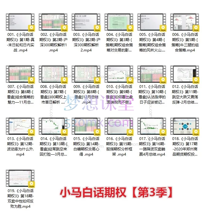 小马白话期权1-4季：从入门到精通，建立你的衍生品交易系统