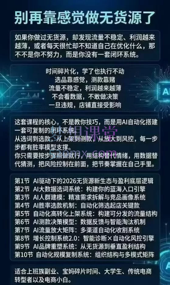 2026夜子游AI淘宝无货源电商课程｜AI 自动化运营 + 蓝海选品 + 全流程陪跑实战课