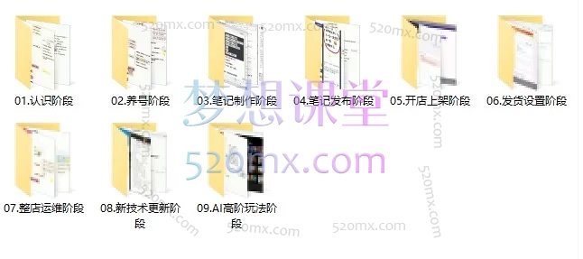 2026陆明明·小红书虚拟项目特训班8.0：AI赋能，跑通小红书虚拟资料变现全流程