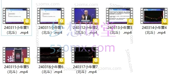 小牛营特训班（北斗）跟随投资宗师北斗，重塑你的短线交易思维