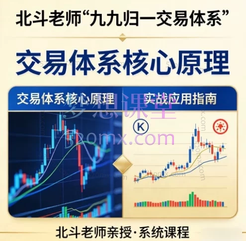 北斗老师《九九归一交易体系》助教督导课全套:鱼塘搭建/事件驱动/结构法/短线战法/资金管理