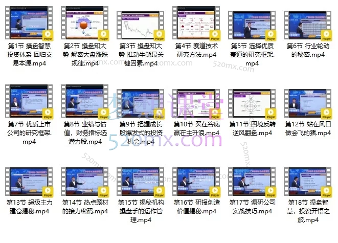 财学堂丁洋《操盘智慧》系统课:18节课构建从认知、选股到实战的完整投资体系
