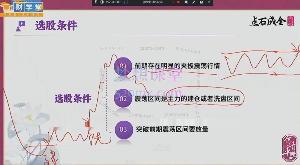 财学堂何青平（股市何仙姑）《点石成金系统课》：20节课精讲10大高胜率K线盈利模式