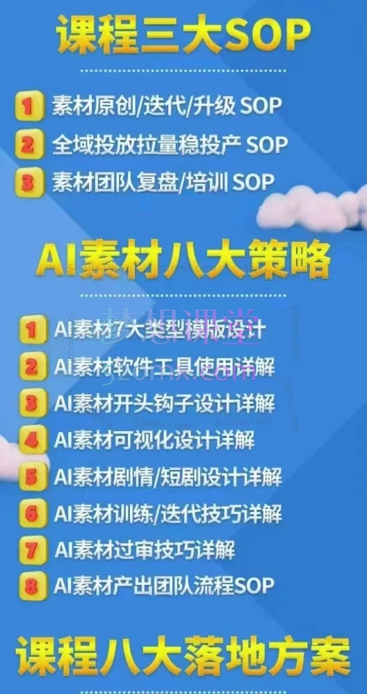 2026年铁甲有好招：全域素材破局AI 视觉化与短剧营销实战指南——高效增长秘籍，系统掌握可落地、能跑量的内容与投放策略
