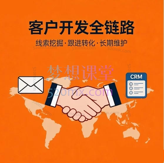 外贸高手必修课:B2B运营+客户开发全链路体系课 | 从0到1成为外贸精英