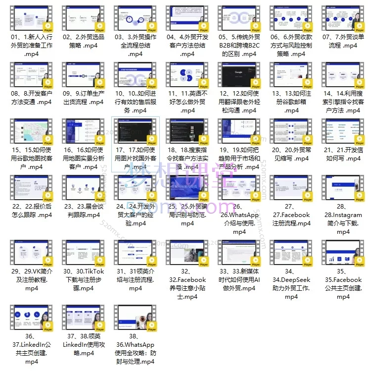 外贸高手必修课:B2B运营+客户开发全链路体系课 | 从0到1成为外贸精英