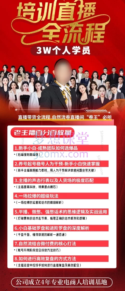 猴帝3W抖音直播2026年3月19线下课，直播带货“卷王”实战课：自然流起号、稳场、爆破全流程指南