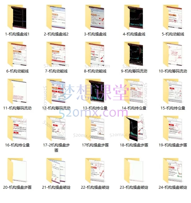 杨凯高级战法课：揭秘机构思维，掌握主力操盘核心规律