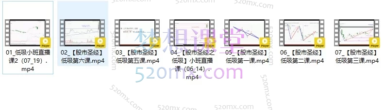 周志伟周师【股市圣经之低吸】KDJ 低吸战法高级实战课程