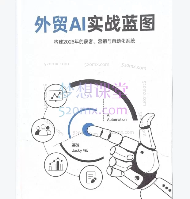 2026外贸AI实战蓝图、获客营销与自动化系统,PDF文档