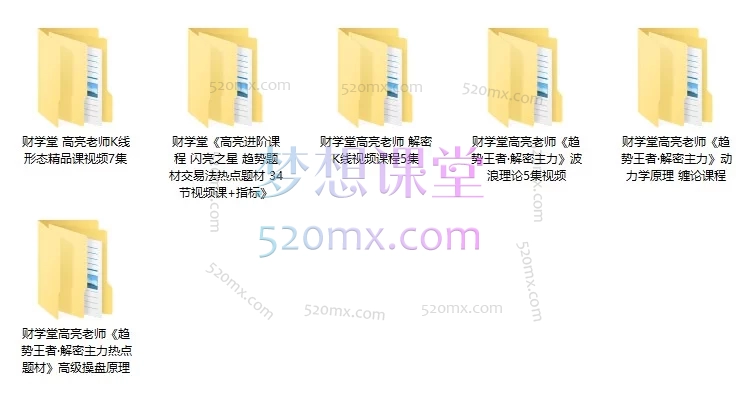 财学堂六合一：高亮老师股票投资系统课程，从小白到职业交易员的完整体系