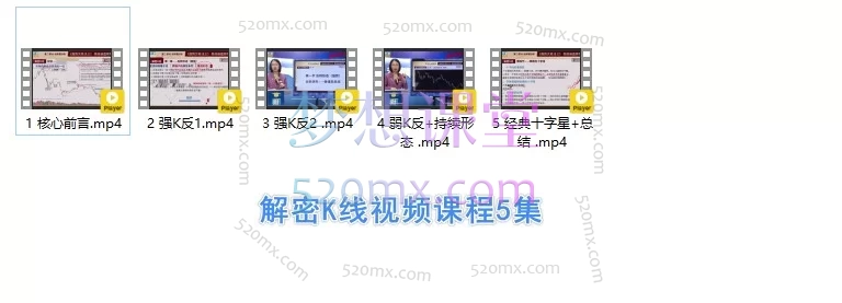 财学堂六合一：高亮老师股票投资系统课程，从小白到职业交易员的完整体系