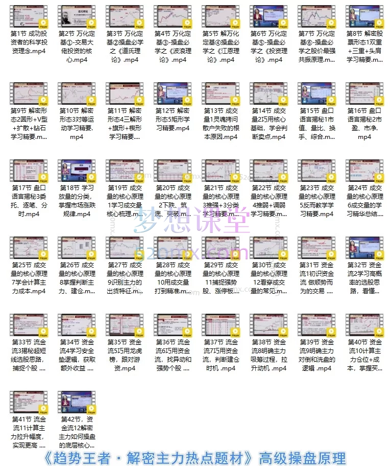财学堂六合一：高亮老师股票投资系统课程，从小白到职业交易员的完整体系