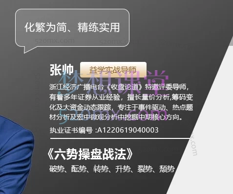 《2026张帅六势操盘长虹有道》技术课+盘后解盘：实盘实战，洞悉A股先机
