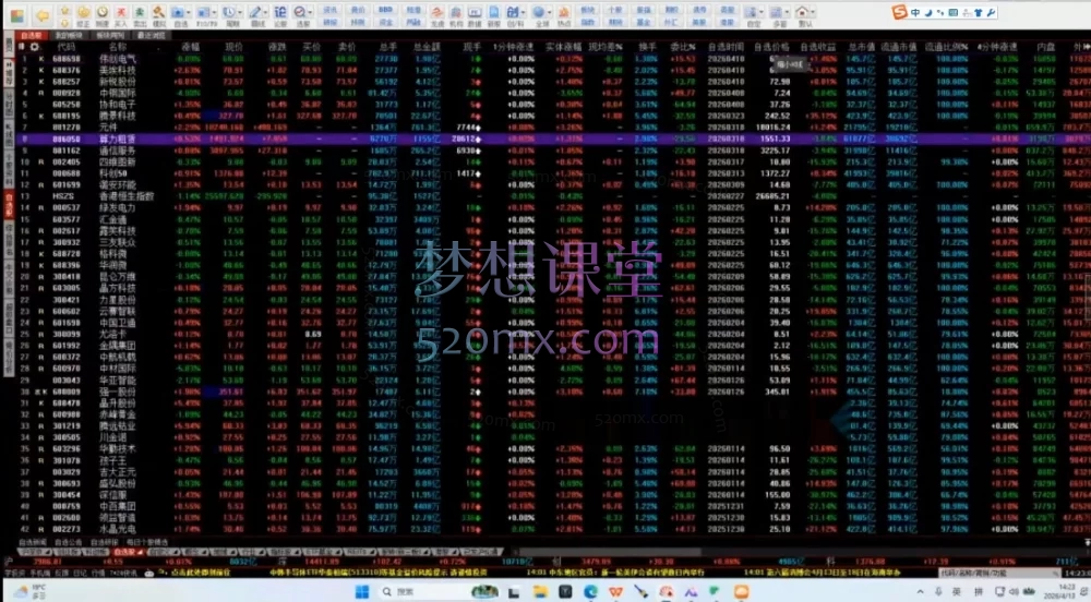 《2026张帅六势操盘长虹有道》技术课+盘后解盘：实盘实战，洞悉A股先机