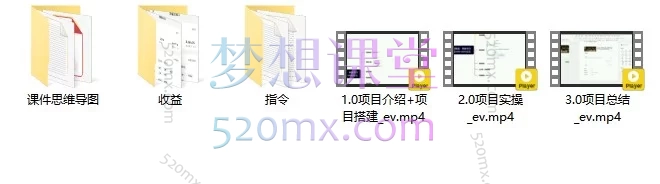 2026最新副业变现：零基础心理学公众号项目，AI赋能月入3000+实操指南