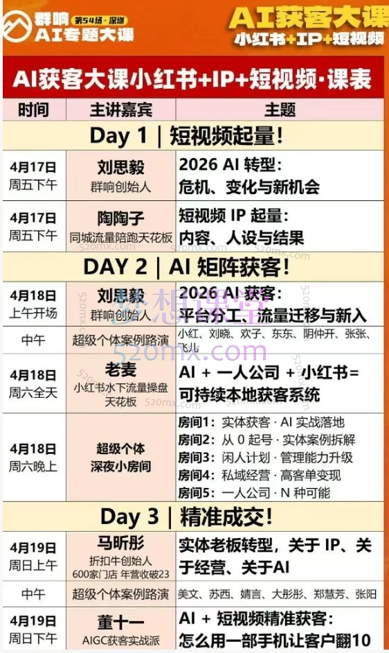 【2026群响AI获客大课】小红书+IP+短视频实战课表 | 三天加速企业获客转型：2026年4月17日-19日3天2夜深圳线下课
