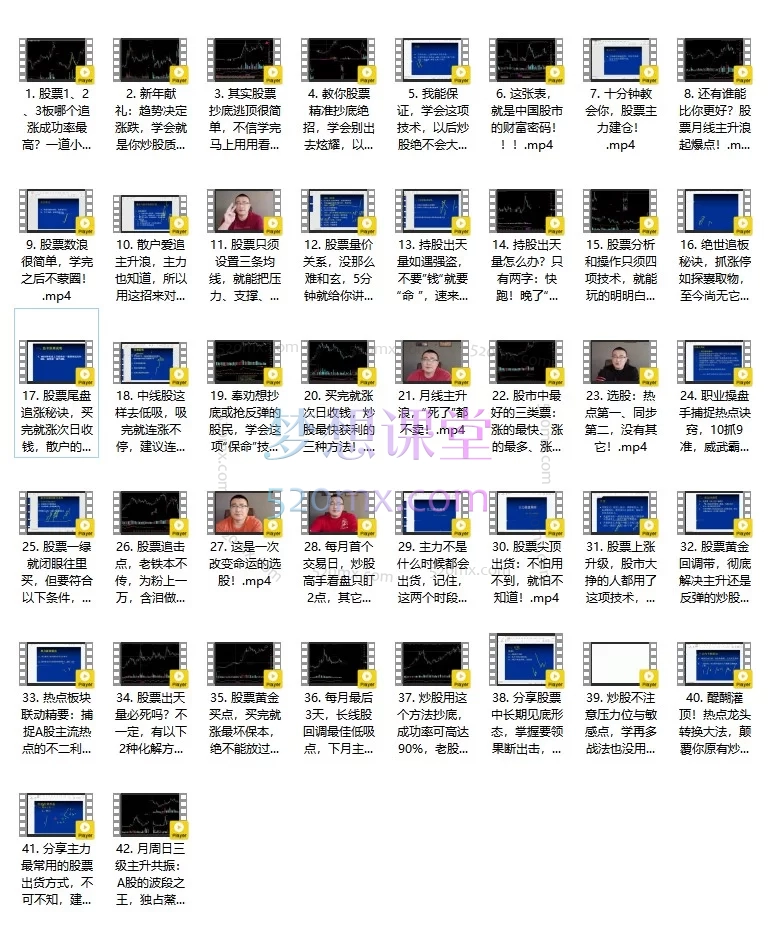 【铁手财经股票干货合集】散户炒股逆袭！从入门到精通的实战技术全攻略