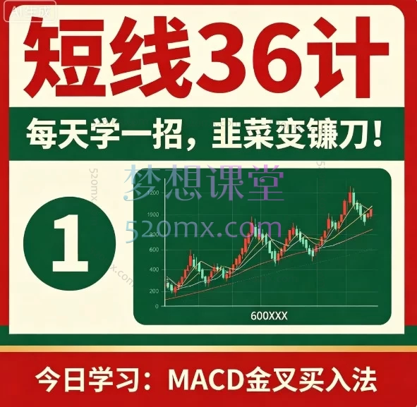 波段君短线36计全集：从韭菜变镰刀，36天精通龙头股、量价关系与起爆点战法