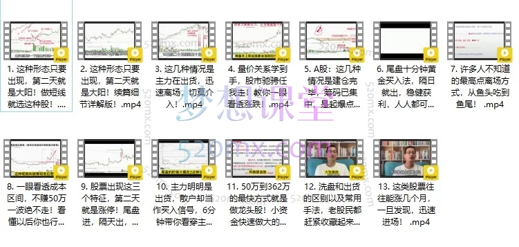 波段君短线36计全集：从韭菜变镰刀，36天精通龙头股、量价关系与起爆点战法