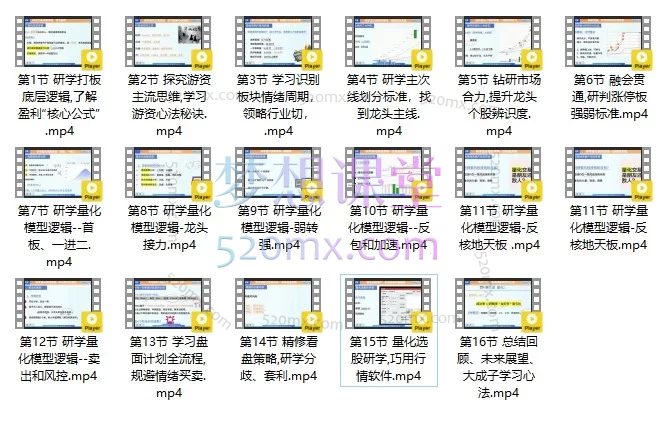 【大成子】量化首板与接力16讲：从打板逻辑到游资心法的全套实战教程